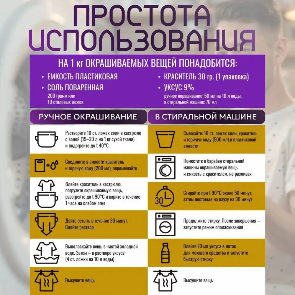 Краска желтая для натуральных тканей BFcolor на 1 кг одежды (ХС)